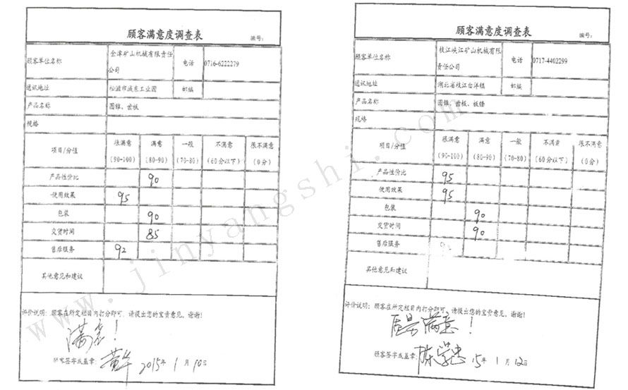 服务超值20% 服务超值20%
