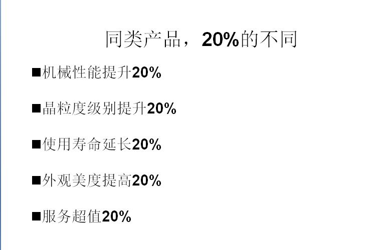 为什么说同类产品，20%不同，你们有哪些优势？