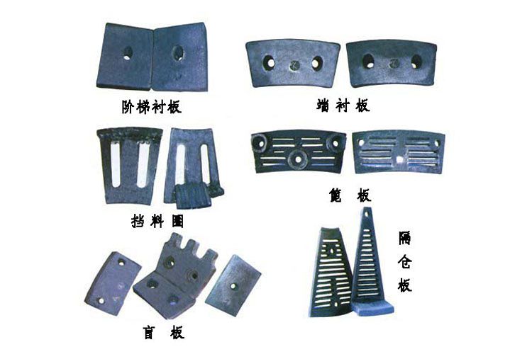 球磨机进料蓖板的形状、排列方式及磨损因素简介