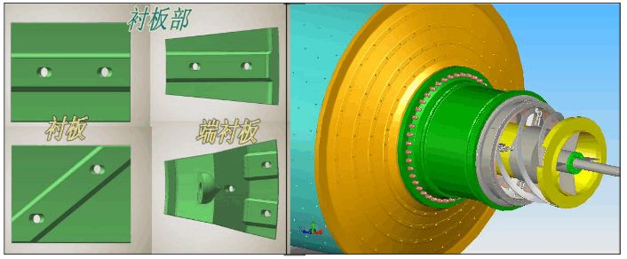 双进双出磨煤机衬板